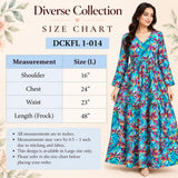 Turquoise Tropical Print Cotton Frock – DCKFL1-014